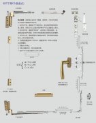 外开下悬C2（锁盒式）